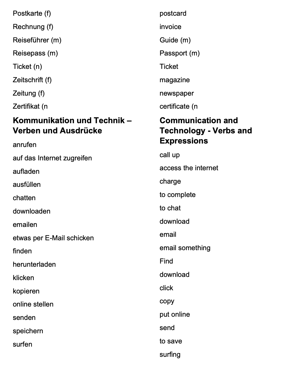 German_Vocabulary with more phrases